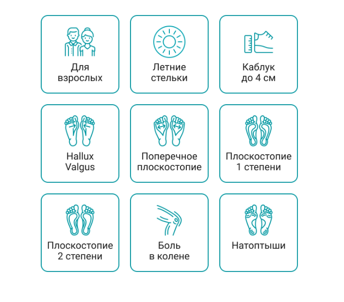 Стельки ортопедические AX1433 ORTMANN, жесткие / каркасные купить в OrtoMir24