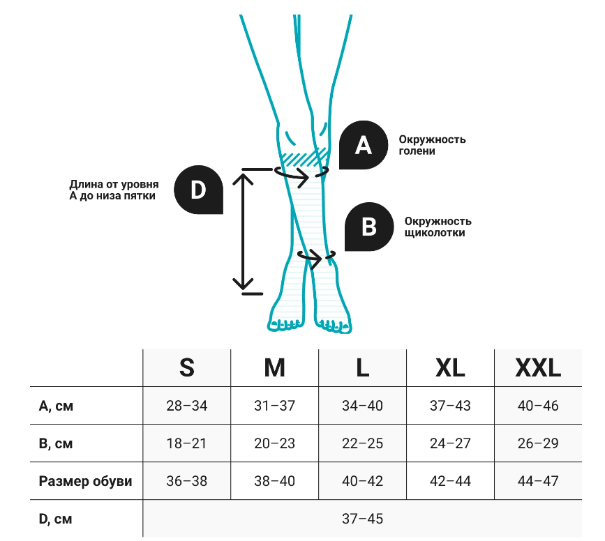 Компрессионные гольфы 1C108 VENOTEKS, 1 класс купить в OrtoMir24