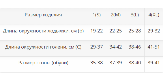 Компрессионные гольфы ИГЗ-1к Интекс, 1 класс купить в OrtoMir24