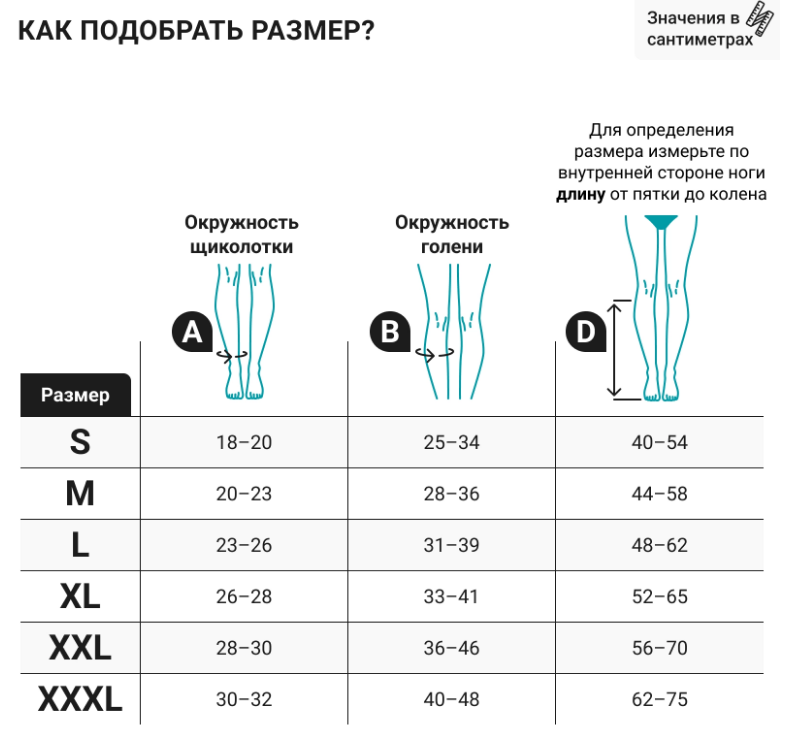 Компрессионные гольфы 2С103 VENOTEKS,  2 класс купить в OrtoMir24