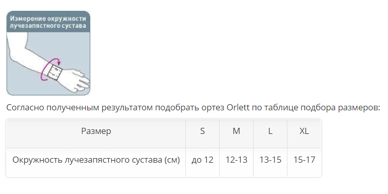 Ортез на лучезапястный сустав WRS-202(Р) Orlett, сильная фиксация купить в OrtoMir24