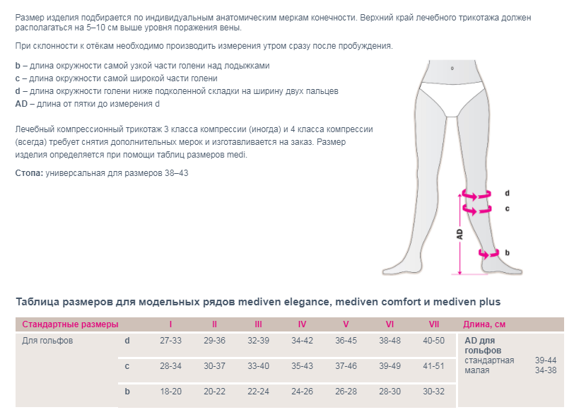 Компрессионные гольфы 285 Medi,  2 класс купить в OrtoMir24