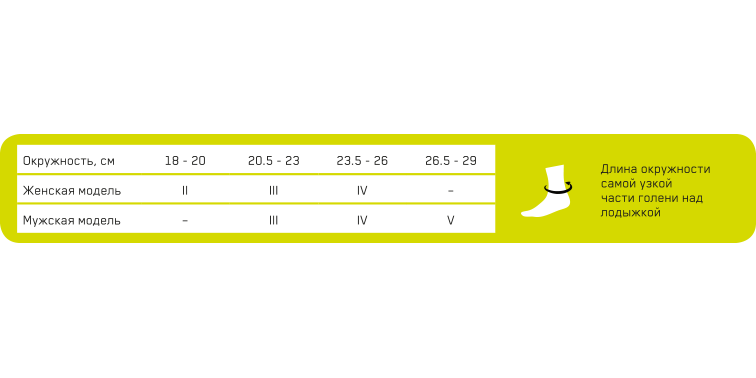 Гольфы компрессионные CEP PRO для восстановления и путешествий CR2PM мужские купить в OrtoMir24