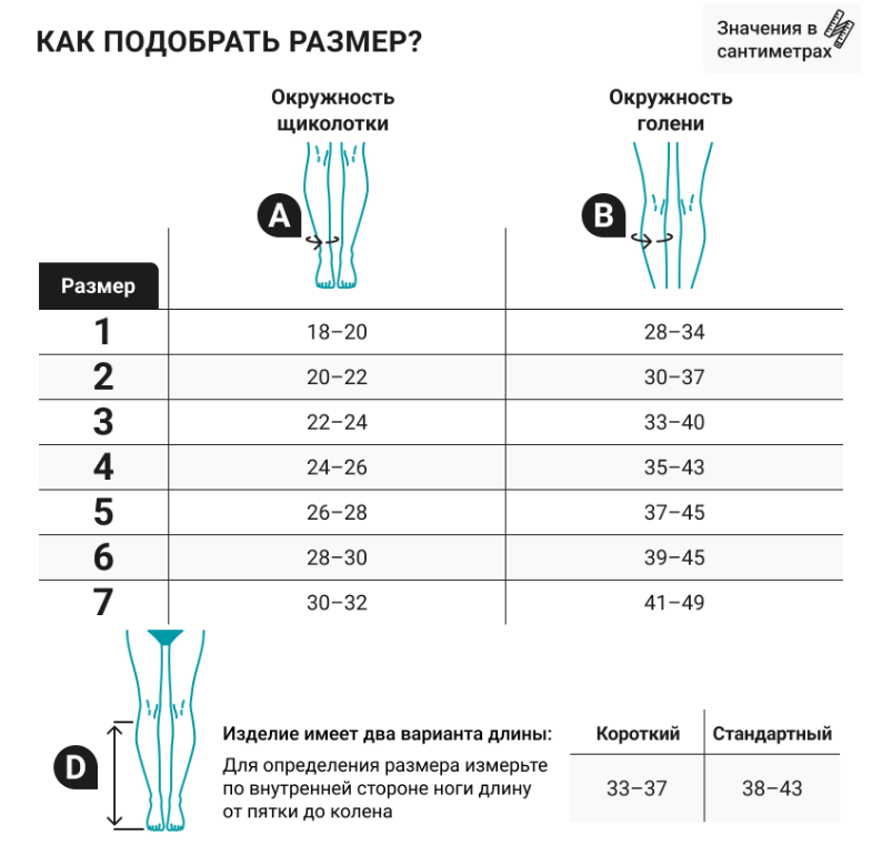 Компрессионные гольфы 2P181 VENOTEKS,  2 класс купить в OrtoMir24