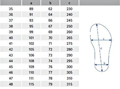 Послеоперационная обувь  09-113 Sursil-Ortho Барука