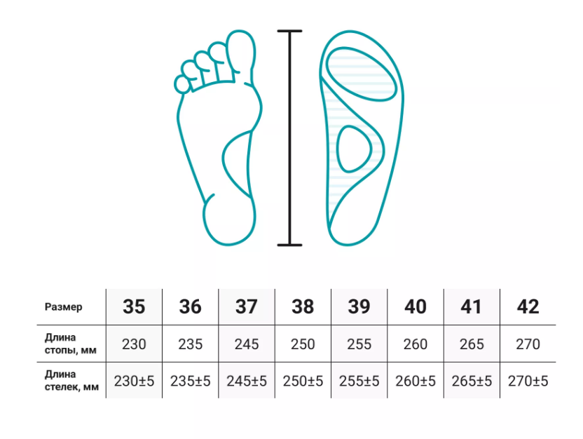 Стельки ортопедические 3221 Bauerfeind,  купить в OrtoMir24