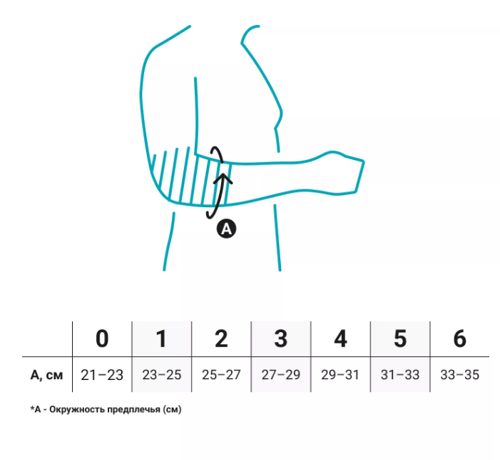 Бандаж на плечо 1782 Bauerfeind, умеренная фиксация купить в OrtoMir24