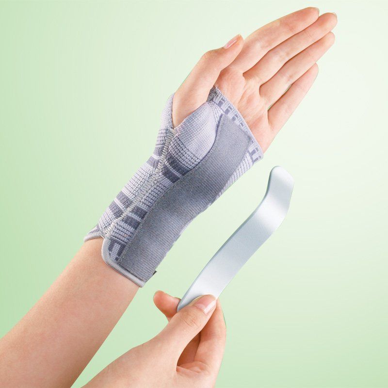 Ортез на лучезапястный сустав 2984 OPPO Medical, сильная фиксация купить в OrtoMir24