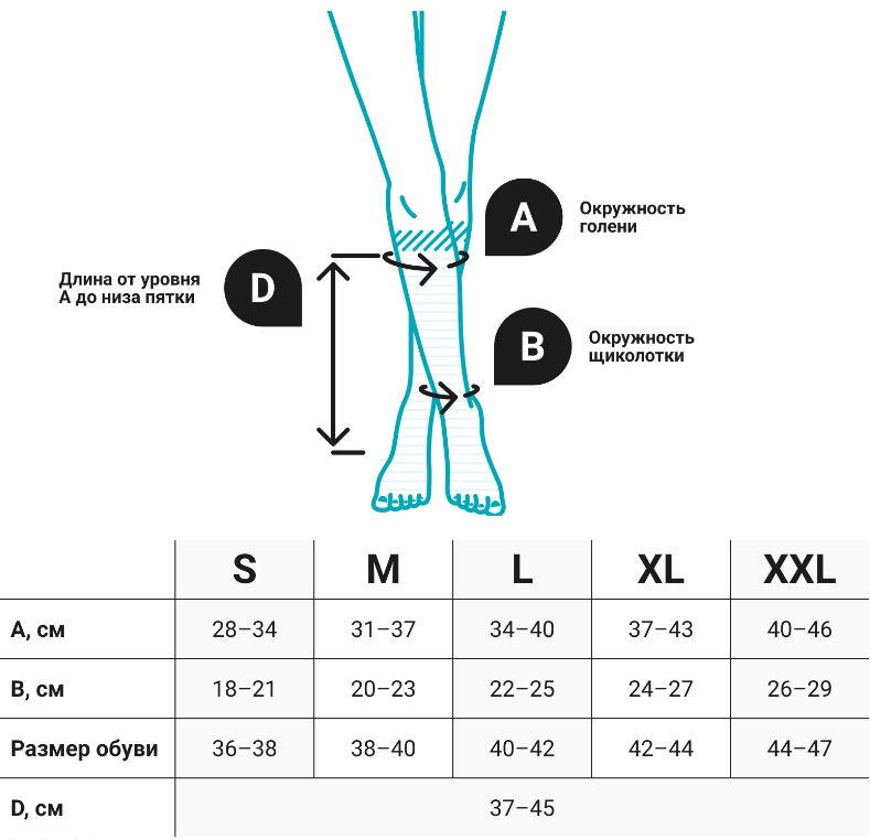Компрессионные гольфы 1C128 VENOTEKS,  1 класс купить в OrtoMir24