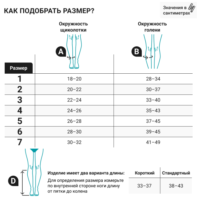 Компрессионные гольфы 1P180 VENOTEKS,  1 класс купить в OrtoMir24