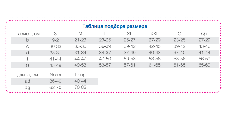 Компрессионные гольфы 322 Orto,  2 класс купить в OrtoMir24