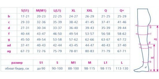 Компрессионные колготки 110 Orto, 1 класс купить в OrtoMir24