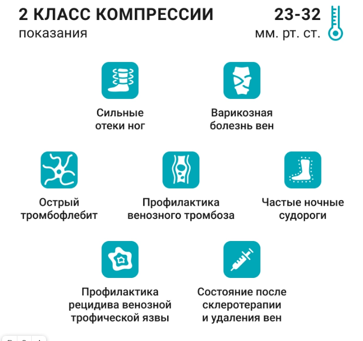 Компрессионные гольфы 2С103 VENOTEKS,  2 класс купить в OrtoMir24